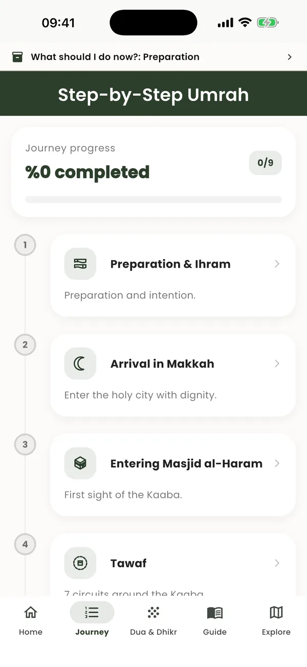 Umrah steps list