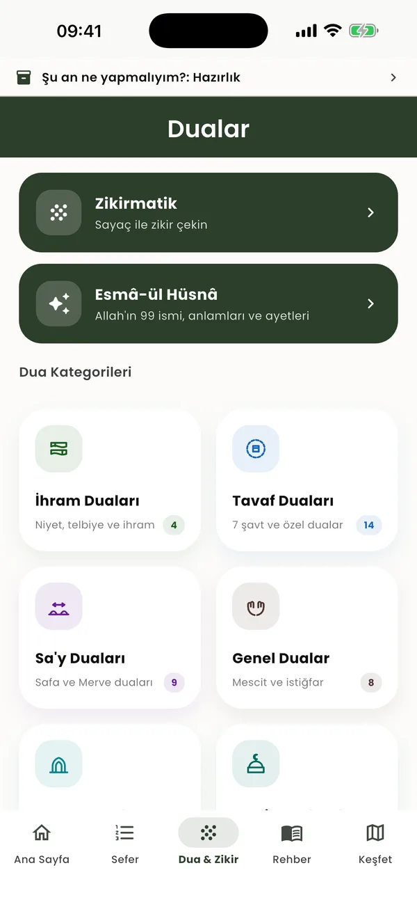 Dua kategorileri